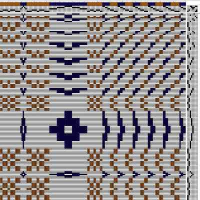 Profile draft: 5 threading blocks; 8 treadling blocks needed to account for irregularities in bottom border; otherwise weave as drawn in