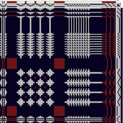 Profile draft: 5 block doubleweave (20 shafts); weave as drawn in