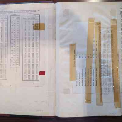 SS Virginia ship's log 1948