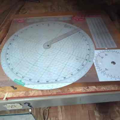 Conversion Chart