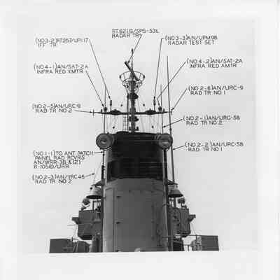 Picture of ship stack with parts labled
