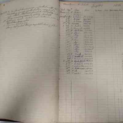 L.E. Block ship's log 1955-1956
