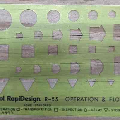 Drafting Template