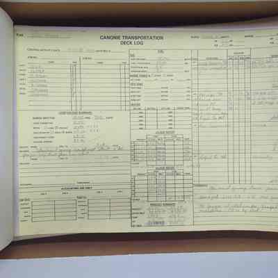 John Purves Ship Log