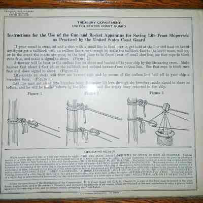 Life Saving Instructional Sign