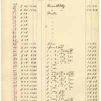          030 Bloomfield St East Side
   