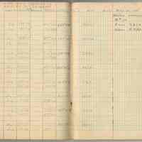         pp 19-20; student field record: Low Red Traverse, Angles by Azimuth
   