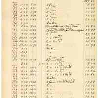          031 Bloomfield St East Side
   