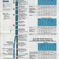          top inside: map/sched
   