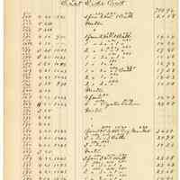          032 Bloomfield St East Side
   