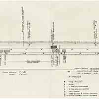          Figure 3: The Port of N.Y. Authority Holland Tunnel; fire area
   