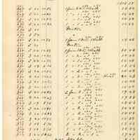          034 Bloomfield St East Side
   