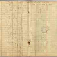          pp 29-30; student field record: Dawson Farm Survey, detail chaining
   