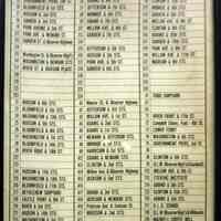 Sign chart of Fire Alarm Stations, Department of Public Safety, City of Hoboken, no date, ca. 1939-1947.