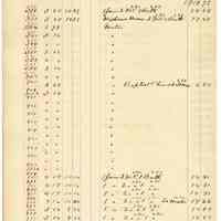          035 Bloomfield St East Side
   