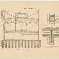          pg 9: Plate No. 3, Cross Section - Pier No. 2
   