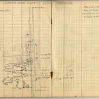          pp 31-32; student field record: Dawson Farm Survey, detail chaining
   