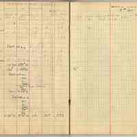          pp 33-34; student field record: Dawson Farm Survey, details by stadia
   