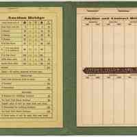          inside: booklet left; replaceable score pad right
   