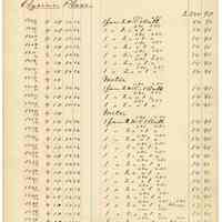          037 Bloomfield St East Side
   