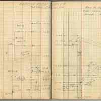          pp 35-36: student field record: Dawson Farm Survey, detail chaining
   