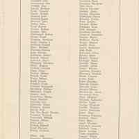          pg [5] class of Feb. 1934
   