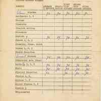          grade record June 1952
   