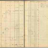          pp 37-38: student field record: Dawson Farm Survey, detail chaining
   