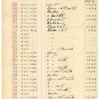          039 Bloomfield St West Side
   