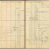          pp 39-40: student field record: Dawson Farm Survey, detail chaining
   