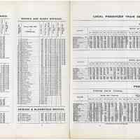 Timetable: D.L.& W. R.R., Suburban Trains. May 19, 1901. Facsimile reprint.