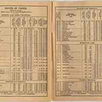          pp 30-31 Rates of Fares for the various lines & branches
   