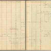          pp 41-42: student field record: Dawson Farm Survey, detail chaining
   