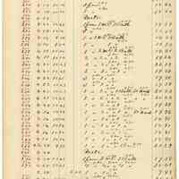          041 Bloomfield St West Side
   