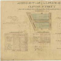          Assessment Map for the Improvements on Clinton Street from the Northerly line of Newark St. to the Southerly line of First St., Hoboken, 1868. picture number 2
   