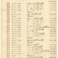          042 Bloomfield St West Side
   