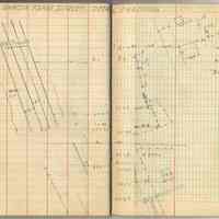          pp 45-46: student field record: Dawson Farm Survey, detail chaining
   