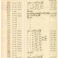          043 Bloomfield St West Side
   