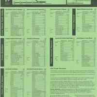          1998 timetable
   