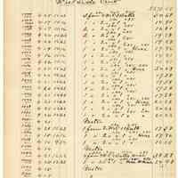          044 Bloomfield St West Side
   