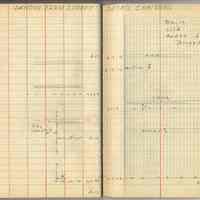          pp 49-50: student field record: Dawson Farm Survey, detail chaining
   