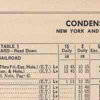          enlarged detail page 3 upper left with Hoboken as start of rail passage
   