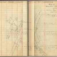          pp 51-52: student field record: Dawson Farm Survey, detail by chaining
   