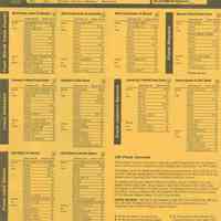          1999 timetable
   