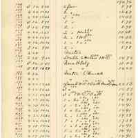          047 Garden St East Side
   