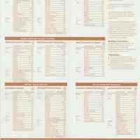          2000 timetable
   