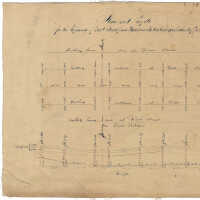          Plan and Profile for the Repaving of First St.from Harrison St. To a line 100 feet East of Jackson Str. April 30th 1875 picture number 2
   
