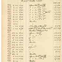          048 Garden St East Side
   