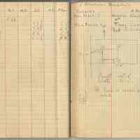          pp 58-59: student field record: E. Creelman, Brookfield
   