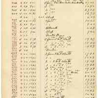          049 Garden St East Side
   